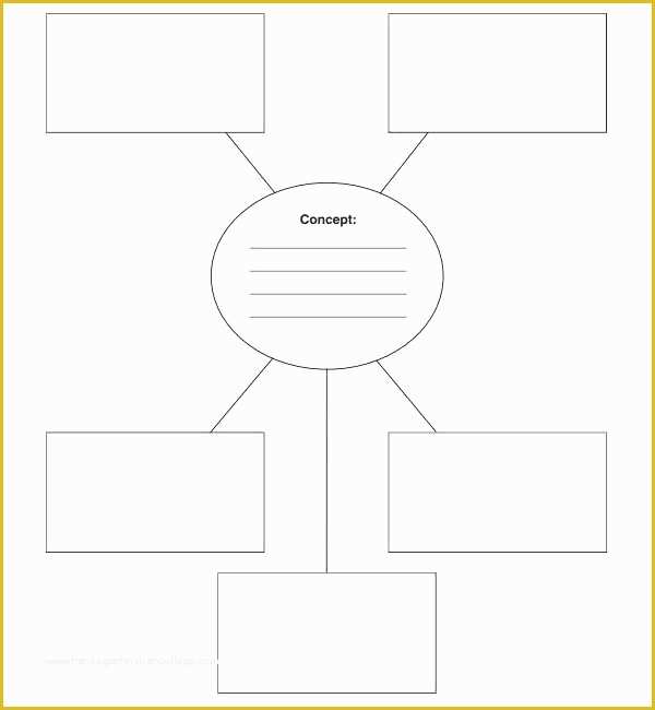 Free Concept Map Template Of Scope Work Template Find This Pin and More Nursing