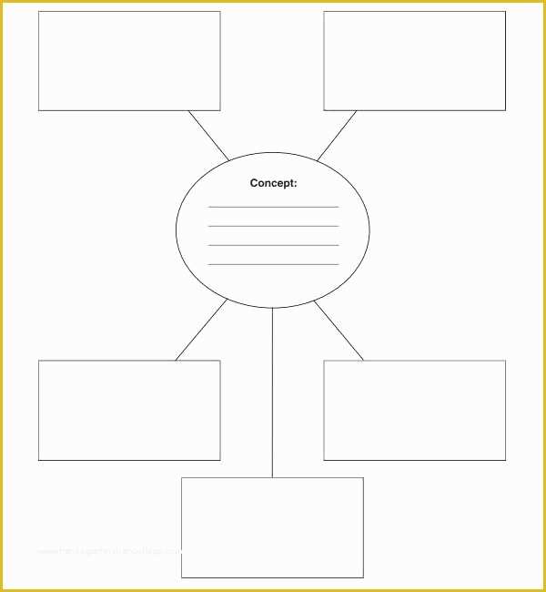 Free Concept Map Template Of Scope Work Template Find This Pin and More Nursing