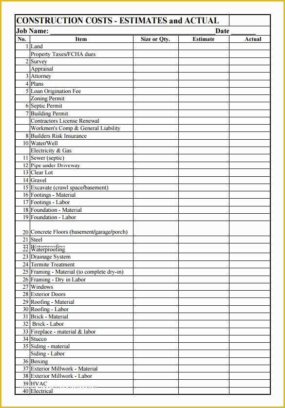 Free Construction Estimate Template Excel Of 5 Construction Estimate Templates Pdf Doc Excel