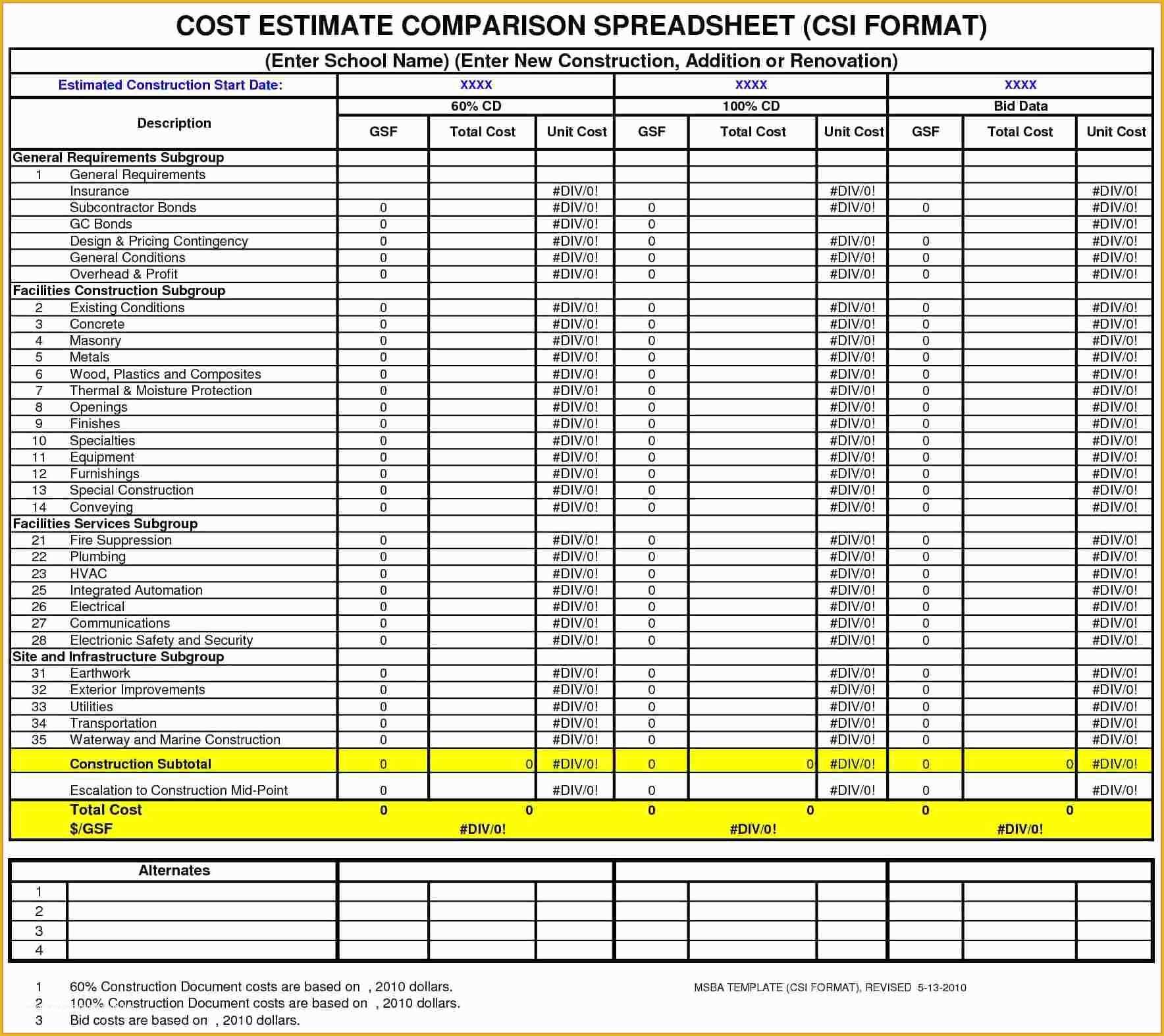 Free Construction Estimate Template Excel Of 9 Building Construction Estimate Spreadsheet Excel