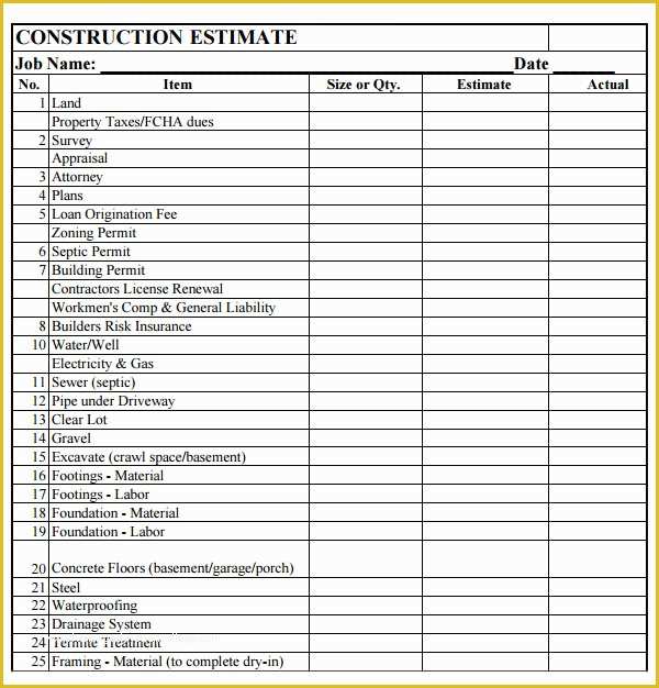 Free Construction Estimate Template Excel Of 9 Sample Estimate Templates