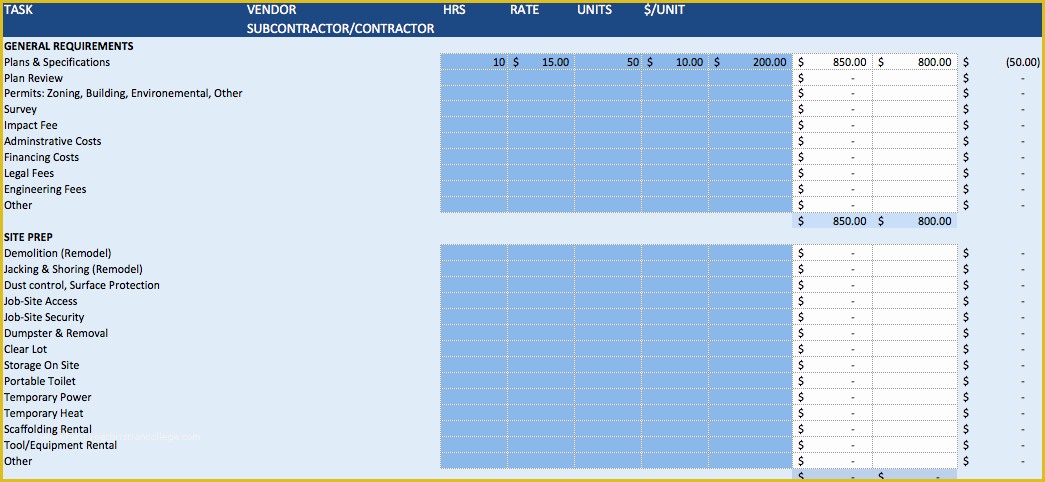 Free Construction Estimate Template Excel Of Building Construction Estimate Spreadsheet Excel Download