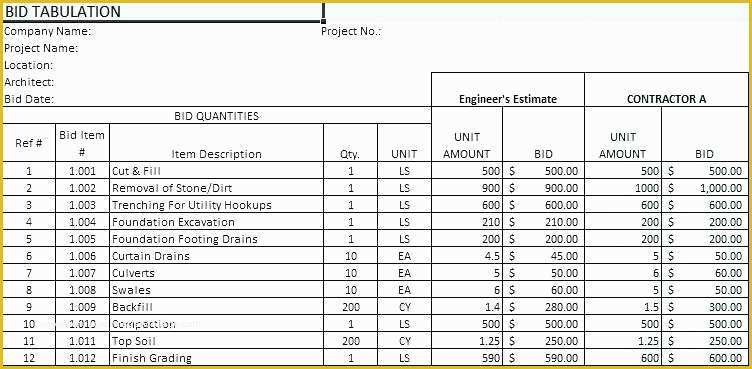 Free Construction Estimate Template Excel Of Construction Bid Sheet Template Free Project Management