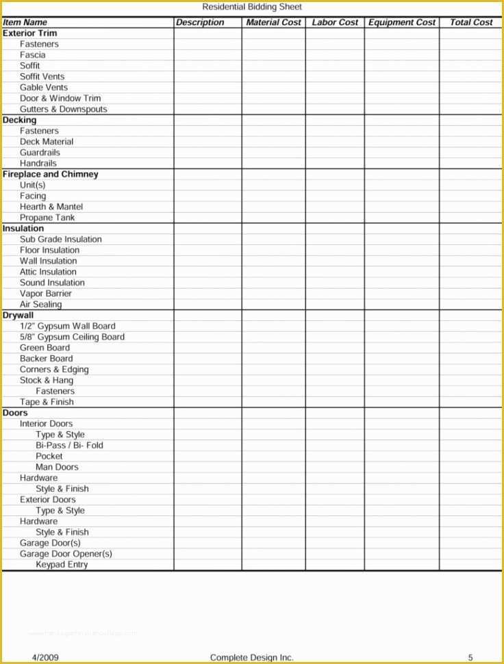 Free Construction Estimate Template Excel Of Mercial Construction Estimating Spreadsheet