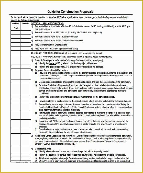 Free Construction Proposal Template Of Construction Proposal Templates 19 Free Word Excel