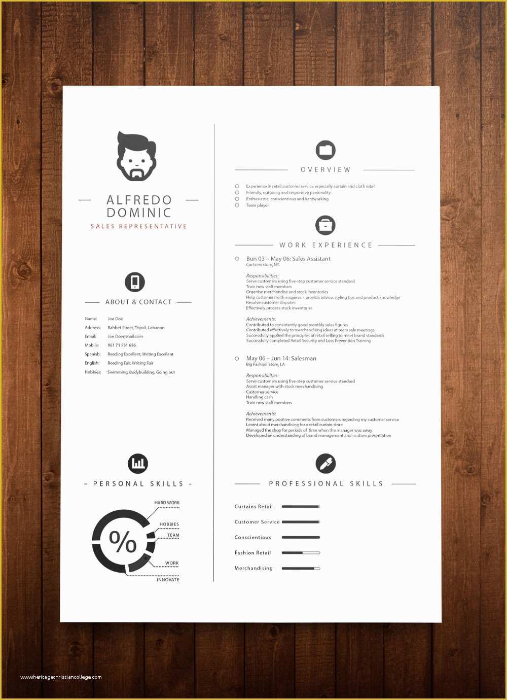 Free Curriculum Vitae Template Word Of Free Cv Template Download Templates for Cv