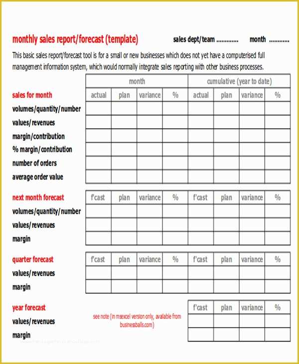 Free Daily Sales Report Template Of 10 Sample Sales Reports