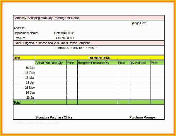 Free Daily Sales Report Template Of 14 Daily Sales Report format