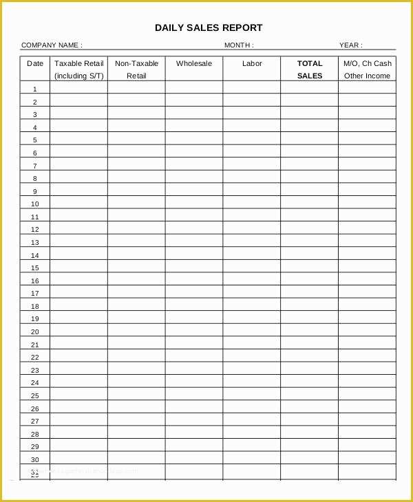 Free Daily Sales Report Template Of 20 Sales Report Templates