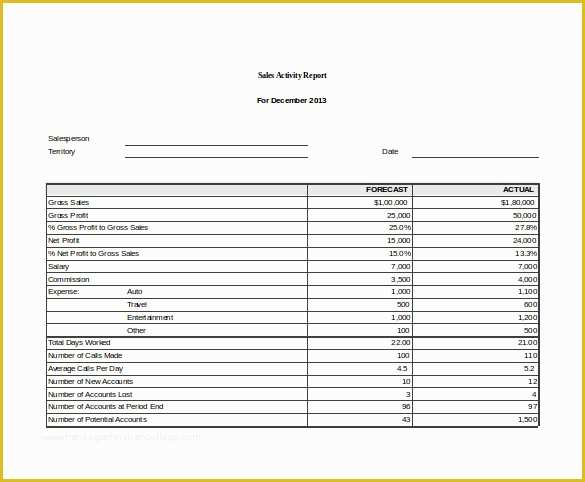 Free Daily Sales Report Template Of 25 Sales Activity Report Templates Word Excel Pdf