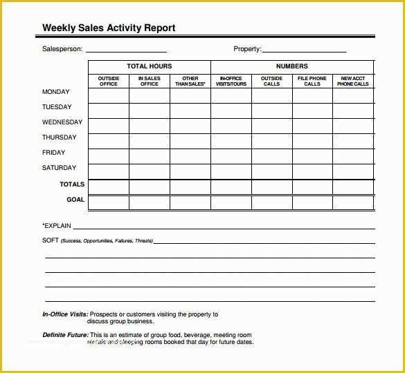 Free Daily Sales Report Template Of 25 Sales Report Templates Doc Pdf Excel Word