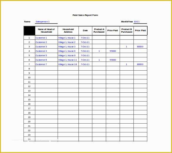 Free Daily Sales Report Template Of 25 Sales Report Templates Doc Pdf Excel Word