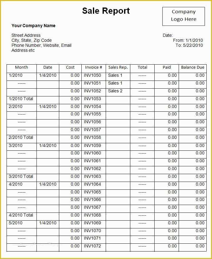 Free Daily Sales Report Template Of 25 Sales Report Templates Doc Pdf Excel Word