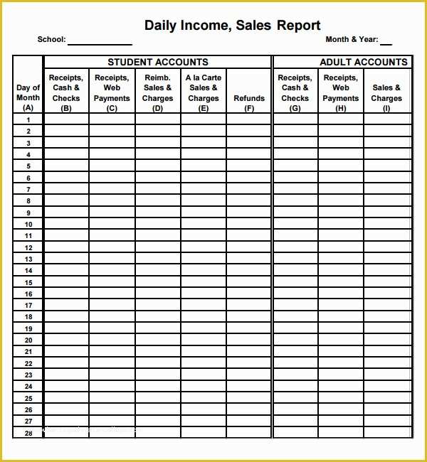 Free Daily Sales Report Template Of 3 Free Daily Sales Report Templates Word Excel Pdf