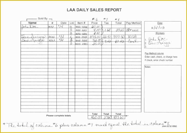 Free Daily Sales Report Template Of Blog Archives Managerdk