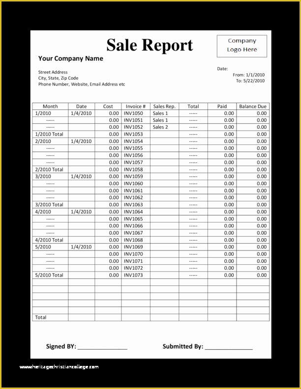 Free Daily Sales Report Template Of Daily Sales Report Template Bing Images
