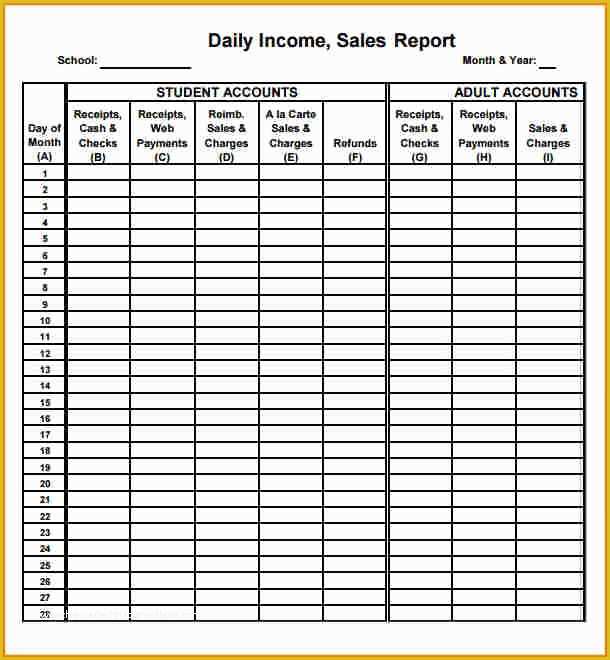 Free Daily Sales Report Template Of Daily Sales Report Template