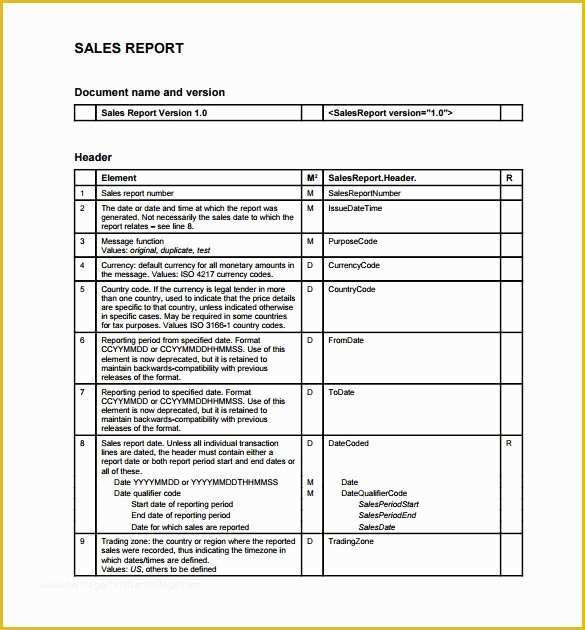 Free Daily Sales Report Template Of Hotel Downtime Report Template Gallery