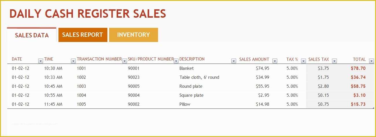 Free Daily Sales Report Template Of Ms Excel Daily Sales Report Template