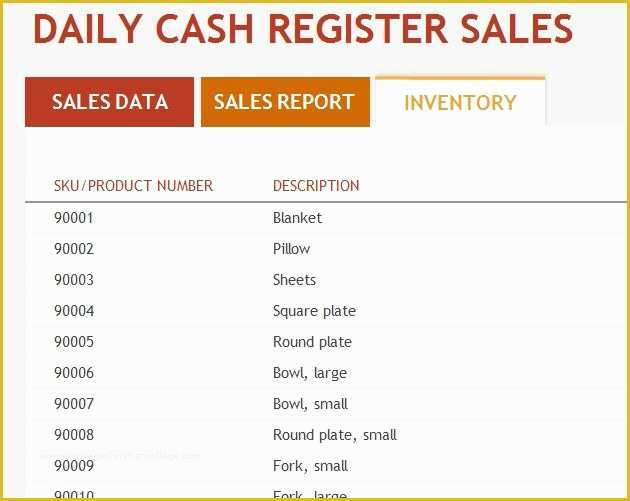 Free Daily Sales Report Template Of Ms Excel Daily Sales Report Template