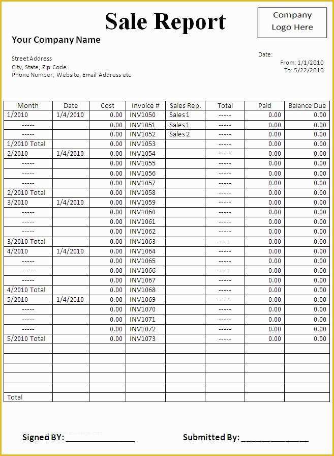 Free Daily Sales Report Template Of Sales Report Template Free formats Excel Word