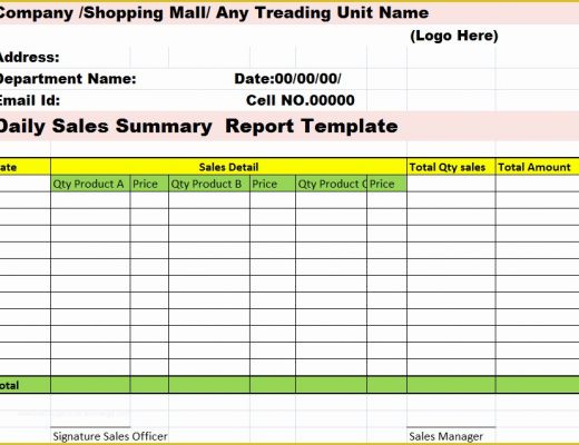 Free Daily Sales Report Template Of Sales Reports – Free Report Templates