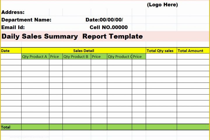 Free Daily Sales Report Template Of Sales Reports – Free Report Templates