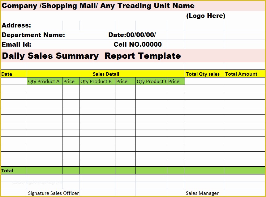 Free Daily Sales Report Template Of Sales Reports – Free Report Templates