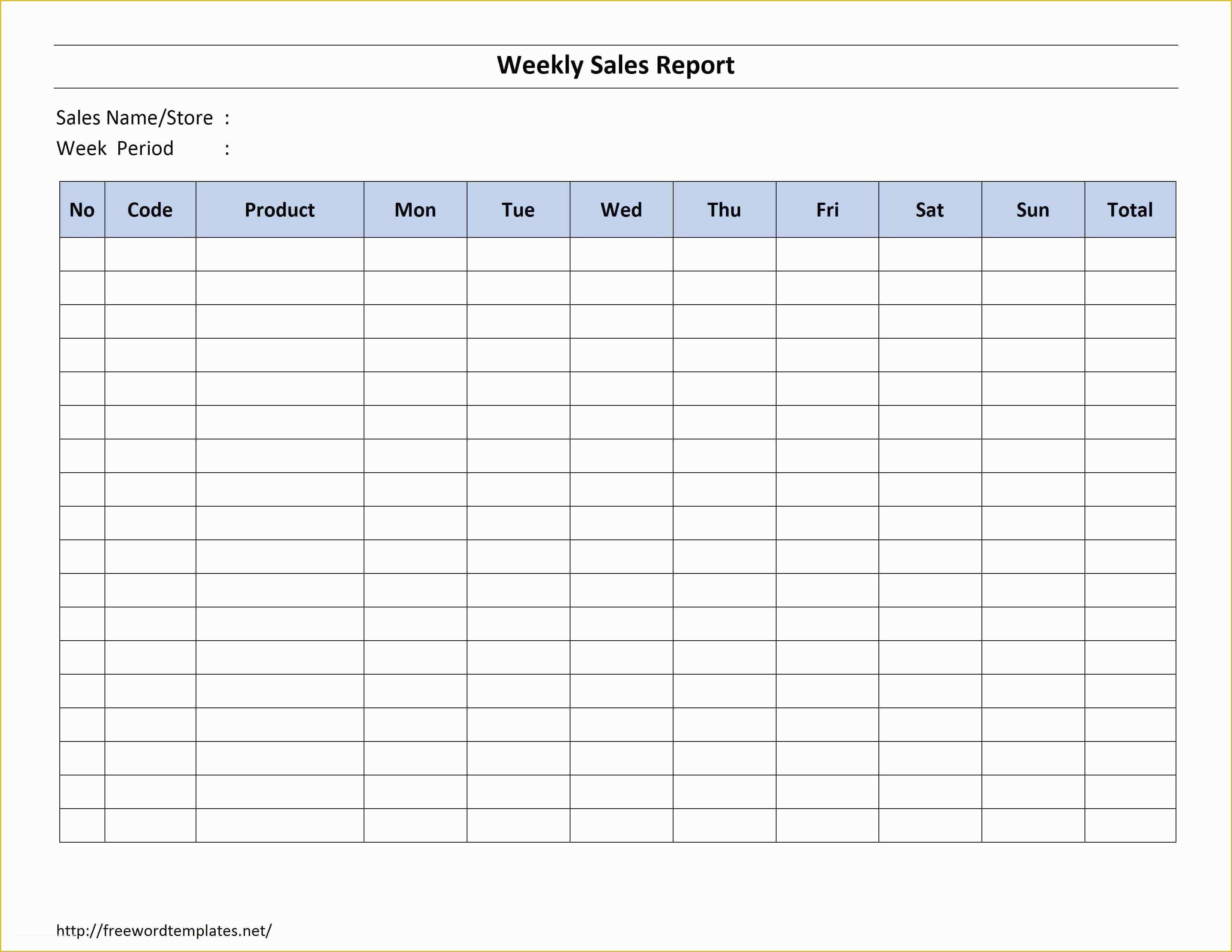 Free Daily Sales Report Template Of Weekly Sales Report