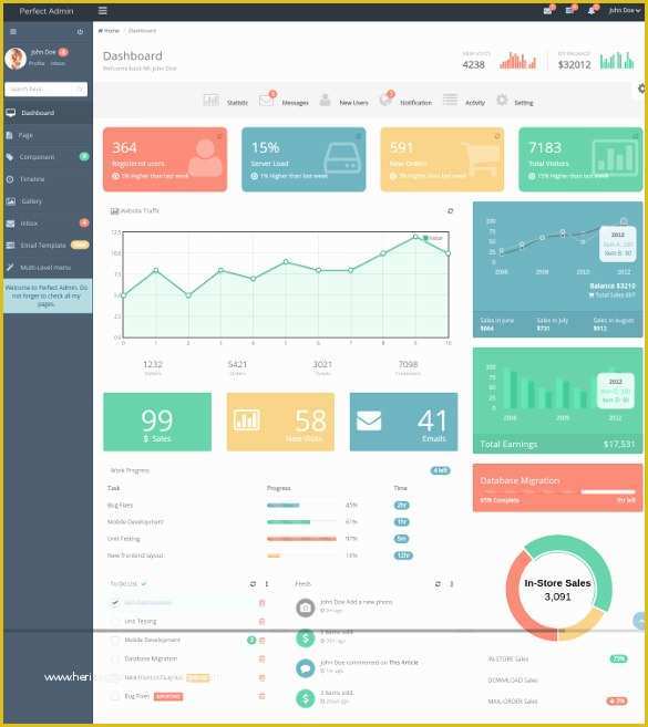 Free Dashboard Templates Of 51 Bootstrap Dashboard themes & Templates