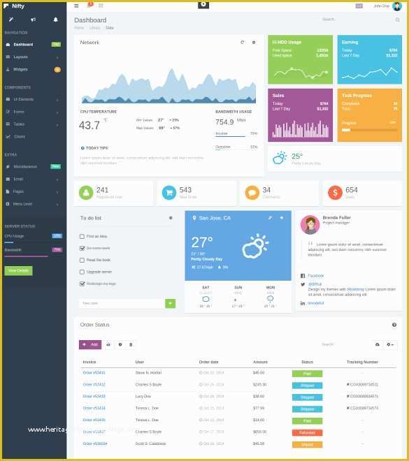 Free Dashboard Templates Of 52 Bootstrap Dashboard themes & Templates