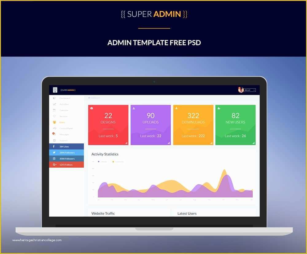 Free Dashboard Templates Of Free Dashboard Ui Design Psd Css Author