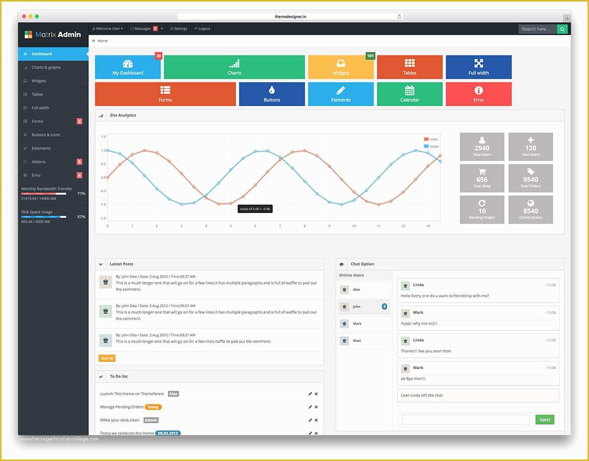 Free Dashboard Templates Of top 5 Free Bootstrap Admin Dashboard theme Template for