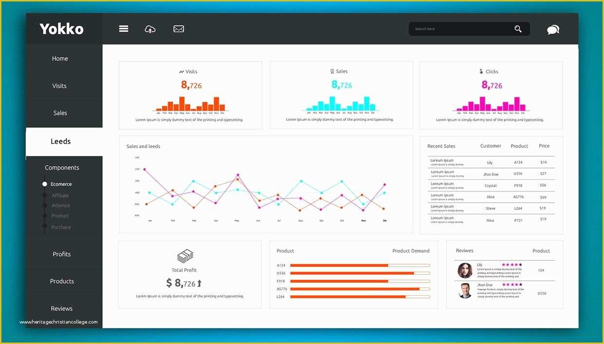 Free Dashboard Templates Of Yokko Free Admin Dashboard Template Psd