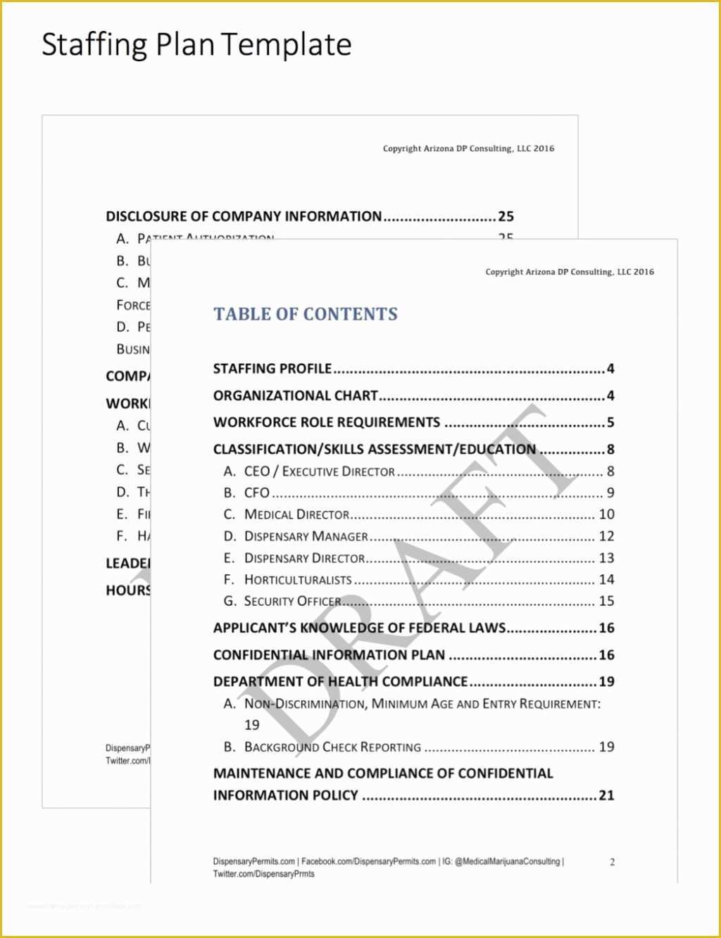 Free Dispensary Business Plan Template Of 022 Free Dispensary Business Plan Template Cultivation