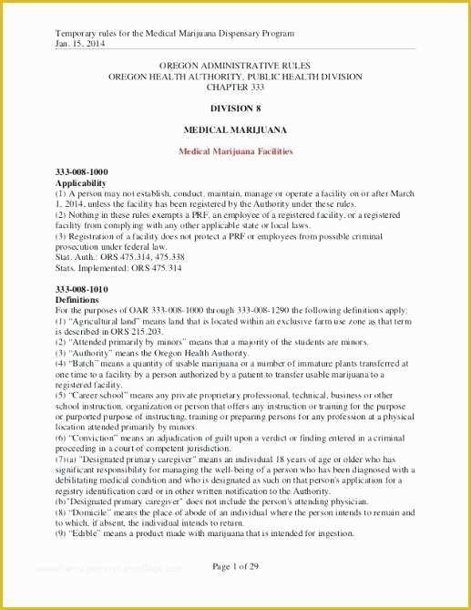 Free Dispensary Business Plan Template Of 94 Free Dispensary Business Plan Template Free