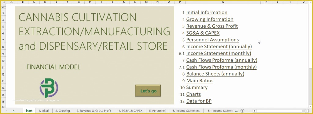 Free Dispensary Business Plan Template Of Cannabis Manufacturing Business Plan Template