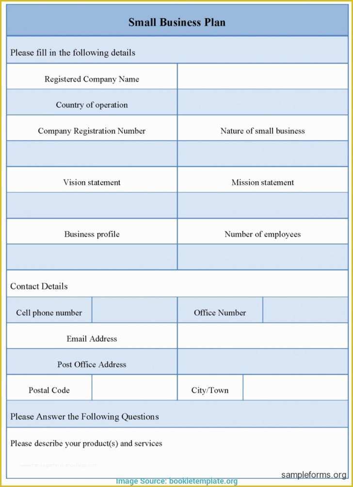 Free Dispensary Business Plan Template Of Document Template Retail Business Plan Free Small