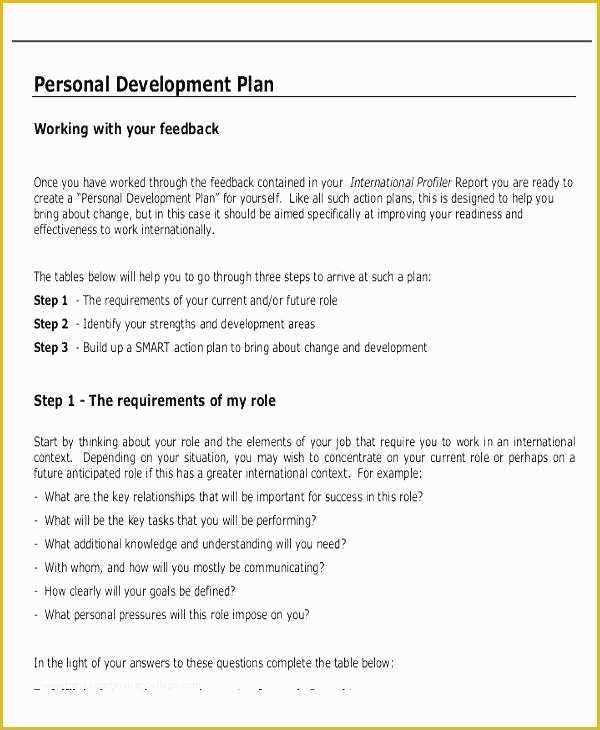 Free Dispensary Business Plan Template Of social Media Business Plan Template – Yoyoshotelfo