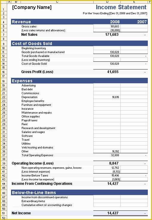 Free Earnings Statement Template Of Blank Wells Fargo Bank Statement Template Templates
