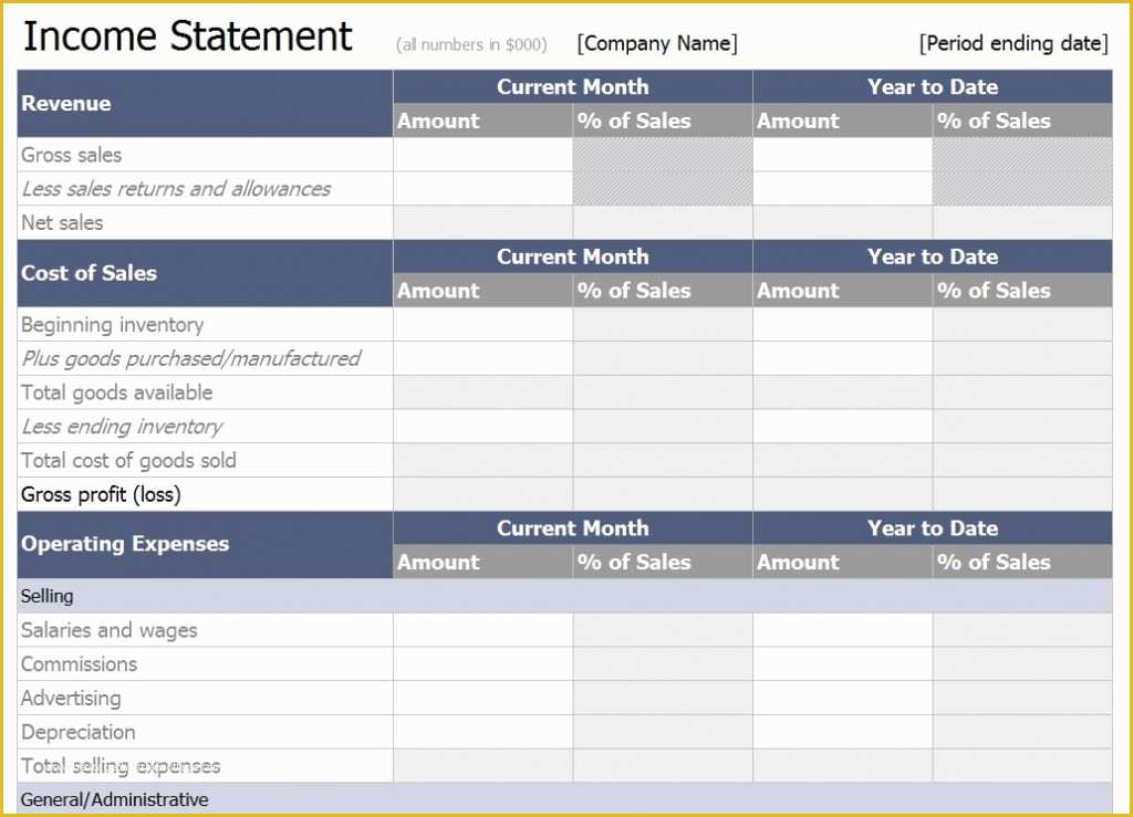 Free Earnings Statement Template Of Excel In E Statement Template Free