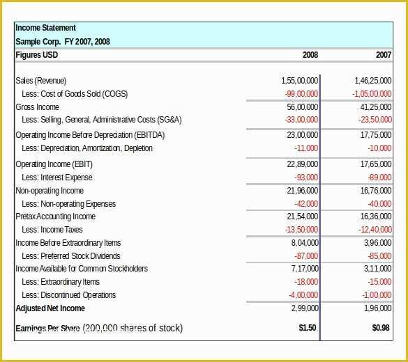 Free Earnings Statement Template Of In E Statement Templates – 23 Free Word Excel Pdf