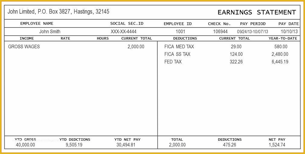 Free Editable Cheque Template Of 9 Free Editable Pay Stub Template