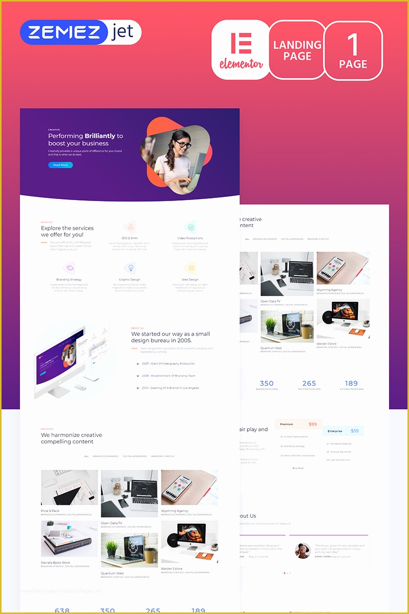 Free Elementor Templates Of Marketz Digital Agency Elementor Template