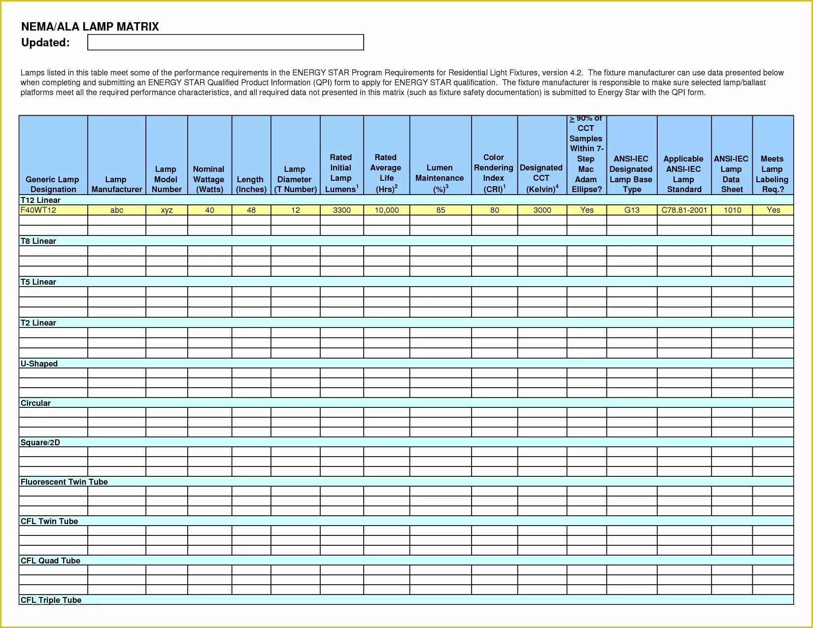 Free Employee Training Matrix Template Excel Of 23 Of Training Matrix Example Template