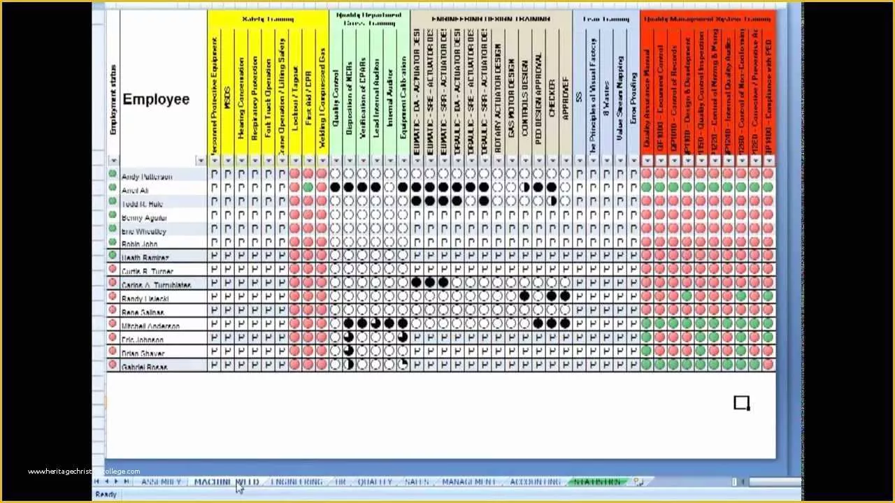 Free Employee Training Matrix Template Excel Of ati Training Matrix Tutorial