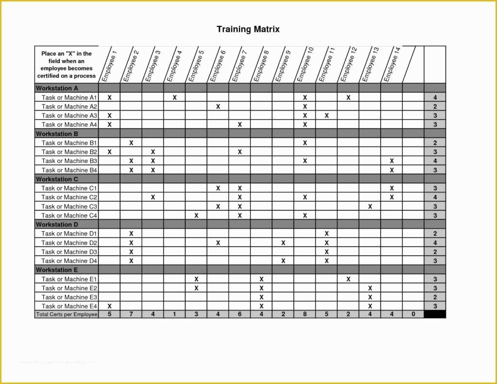 Free Employee Training Matrix Template Excel Of Employee Training Matrix Template Excel