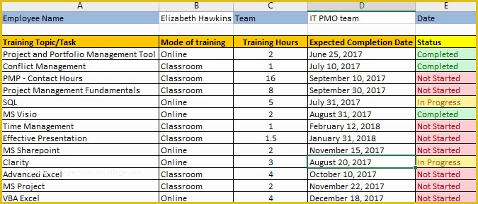 Free Employee Training Matrix Template Excel Of Employee Training Plan Excel Template Download Free