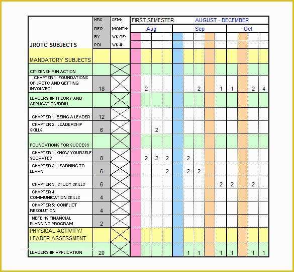 Free Employee Training Matrix Template Excel Of Employee Training Plan Template Excel