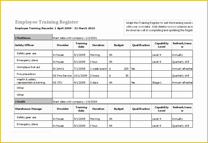 Free Employee Training Matrix Template Excel Of Employee Training Plan Template